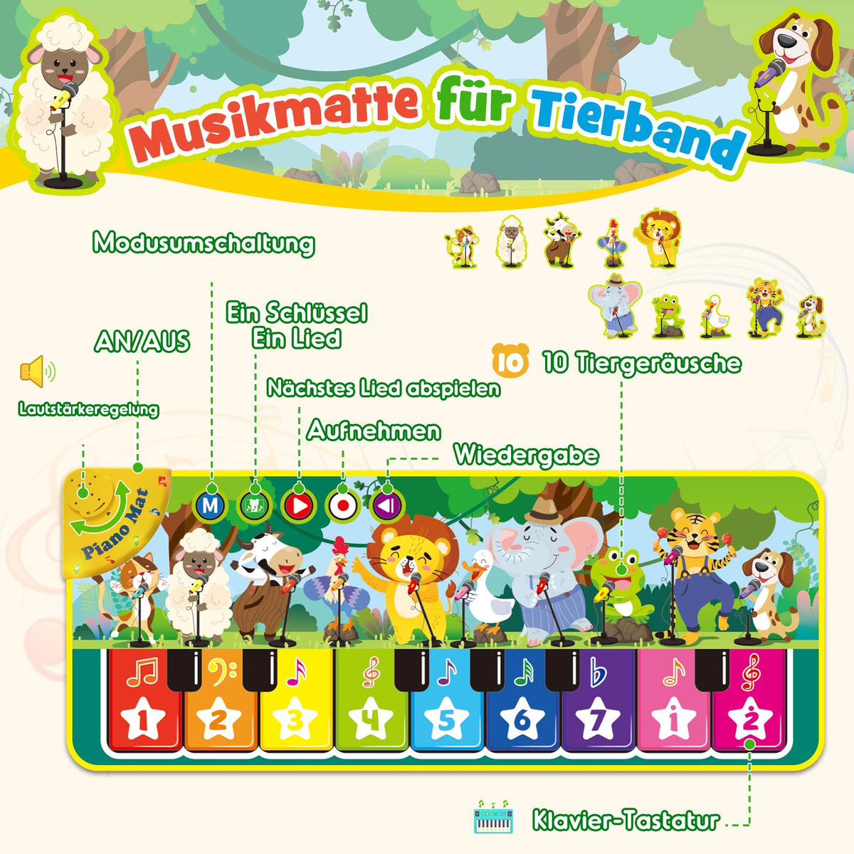 Klaviermatte mit Tier- und Klavierklängen – Babyspielzeug für Kinder ab 1–2 Jahren.